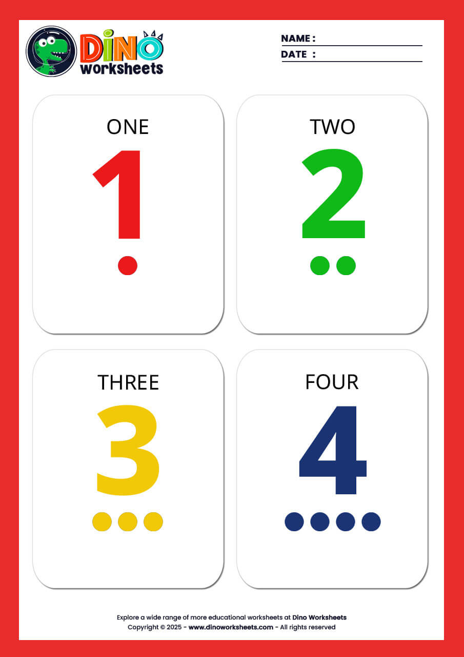 Learn to count 1 to 10 Flashcards for Kids