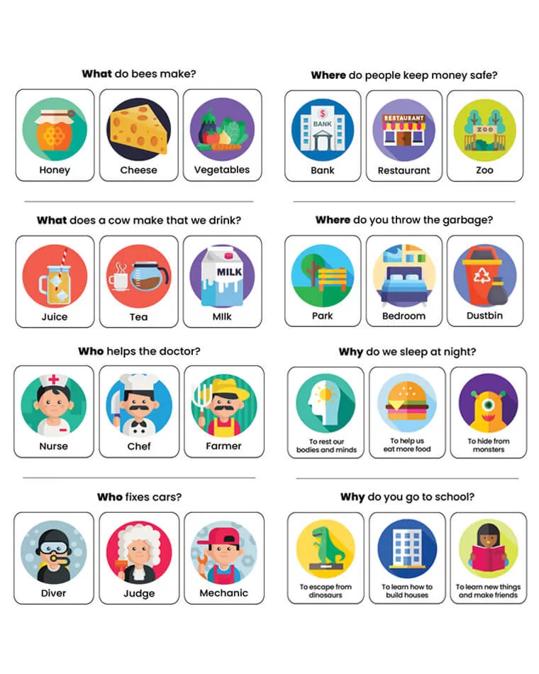 WH Questions Printable Flashcards for Kids - 100 Questions - Image 3