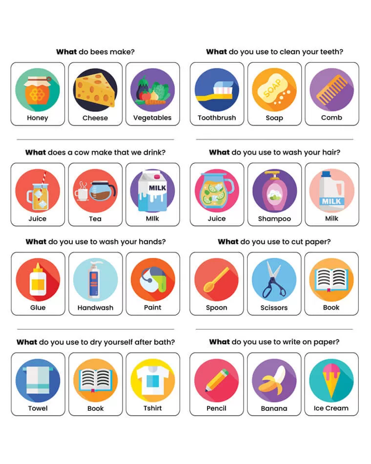 WH Questions - 20 What Printable Flashcards for Kids - Image 3